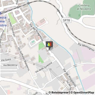Macellerie Lamezia Terme,88046Catanzaro