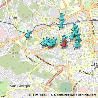 Mappa Via Federico Confalonieri, 95123 Catania CT, Italia (0.8485)