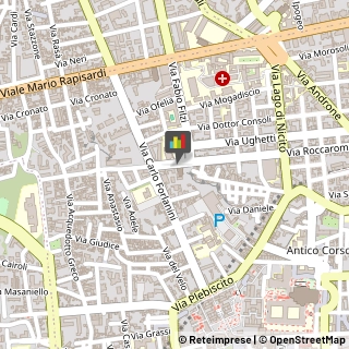 Ferramenta,95124Catania