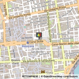 Consulenza Informatica,95131Catania