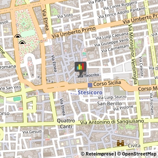 Internet - Provider,95131Catania