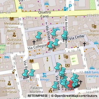 Mappa Via Etnea, 95030 Catania CT, Italia (0.075)