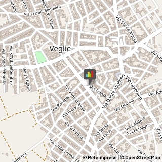 Bar e Caffetterie Veglie,73010Lecce