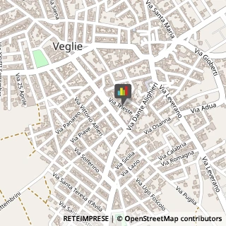 Bed e Breakfast Veglie,73010Lecce