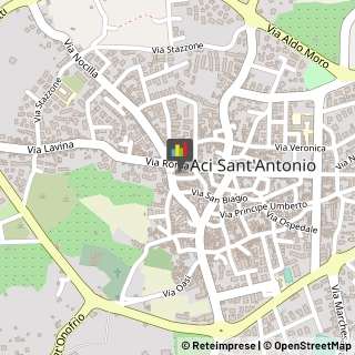 Ballo e Danza - Scuole,95025Catania
