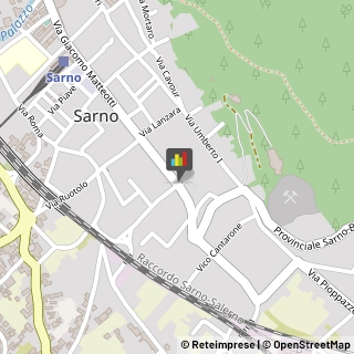 Autoscuole,84087Salerno