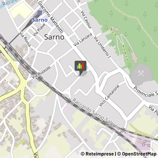 Psicologi,84087Salerno