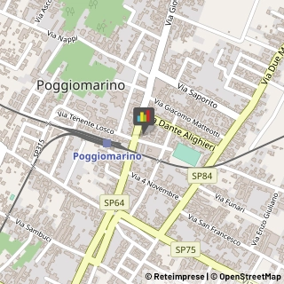 Pescherie Poggiomarino,80040Napoli