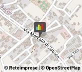 Articoli per Ortopedia,80070Napoli