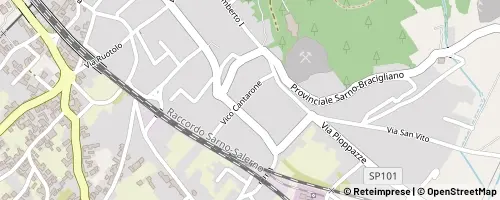 Mappa Sarno