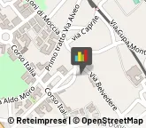 Reti per Letti Ercolano,80056Napoli