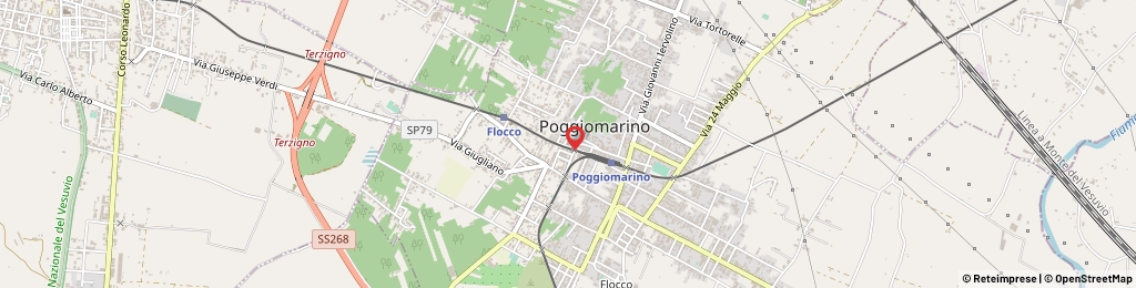 Dove siamo