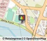 Impianti Sportivi,17031Savona