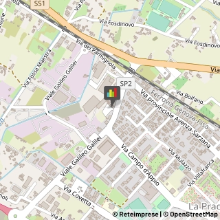 Automobili - Commercio Carrara,54033Massa-Carrara