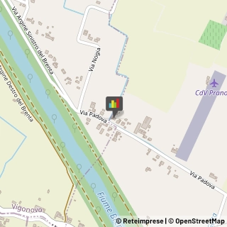 Aziende Agricole,30030Venezia