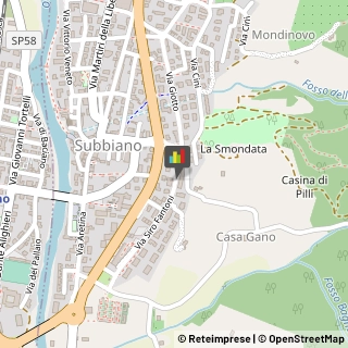 Imprese Edili Subbiano,52010Arezzo