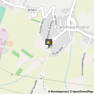 Locali, Birrerie e Pub Camerata Picena,60020Ancona