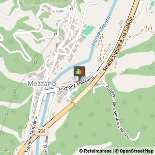 Recapito Pacchi e Lettere - Agenzie,63100Ascoli Piceno