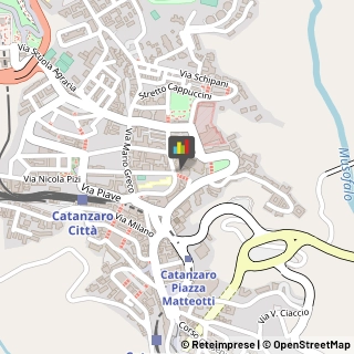 Impianti Sportivi,88100Catanzaro