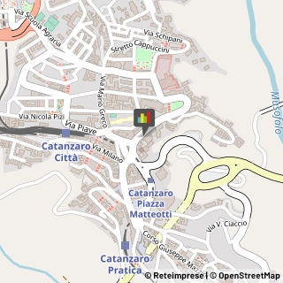 Componenti Elettronici,88100Catanzaro