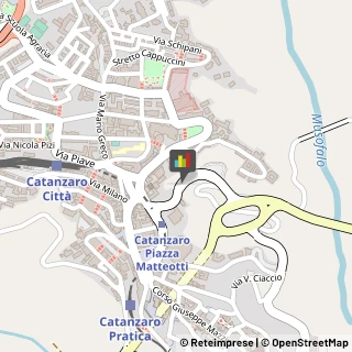 Uffici Temporanei Catanzaro,88100Catanzaro