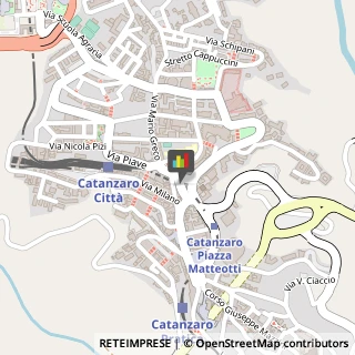 Appartamenti e Residence,88100Catanzaro