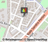 Telecomunicazioni Apparecchi ed Impianti - Dettaglio Bologna,40133Bologna