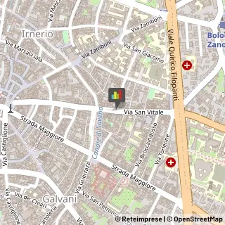 Consulenza Commerciale,40125Bologna