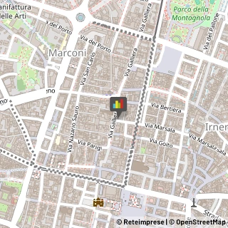 Pescherie,40121Bologna