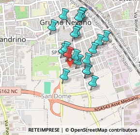 Mappa Via Giotto, 80028 Grumo Nevano NA, Italia (0.381)