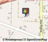 Frutta e Verdura - Dettaglio Giugliano in Campania,80014Napoli