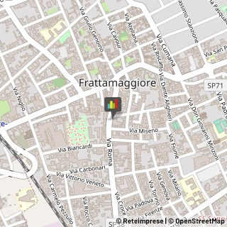 Agenzie Immobiliari Frattamaggiore,80027Napoli