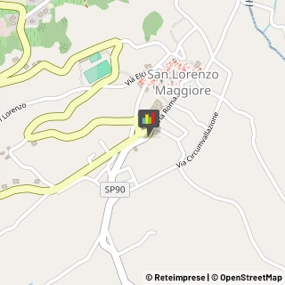 Elementari - Scuole Private San Lorenzo Maggiore,82034Benevento