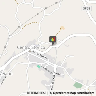 Bar e Caffetterie,82020Benevento