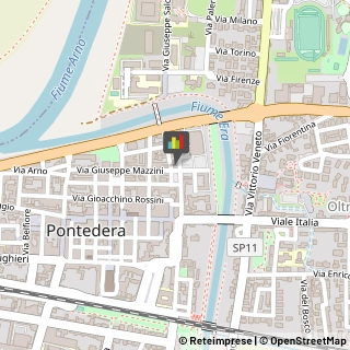Agenzie ed Uffici Commerciali Pontedera,56025Pisa