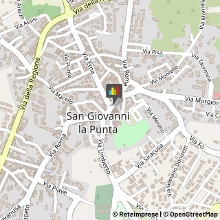 Energia Elettrica - Societa di Produzione,95037Catania