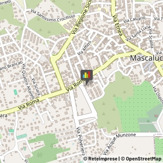 Automobili - Commercio,95030Catania