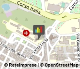 Aziende Sanitarie Locali (ASL),95047Potenza