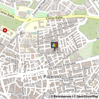 Macellerie Paterno,95047Potenza