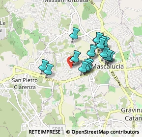 Mappa Via Don Luigi Sturzo, 95030 Mascalucia CT, Italia (0.754)