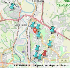 Mappa Via Don Giustino Maria Russolillo, 00138 Roma RM, Italia (2.09727)