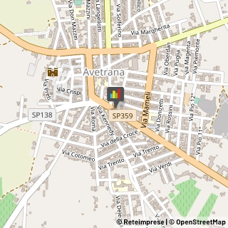 Pescherie Avetrana,74020Taranto
