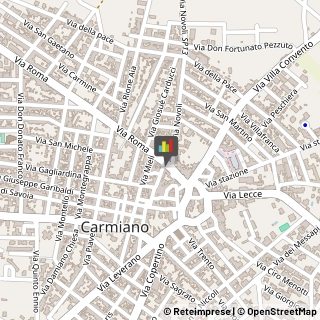 Assicurazioni Carmiano,73041Lecce