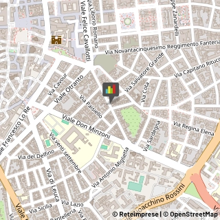 Architetti,73100Lecce