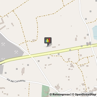 Zanzariere Veglie,73010Lecce