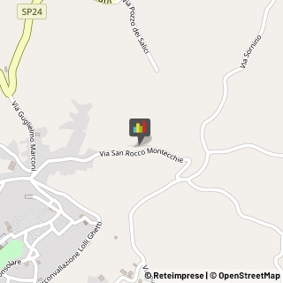 Elettrauto Ferentino,03013Frosinone