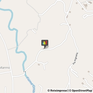 Artigianato Tipico,03011Frosinone