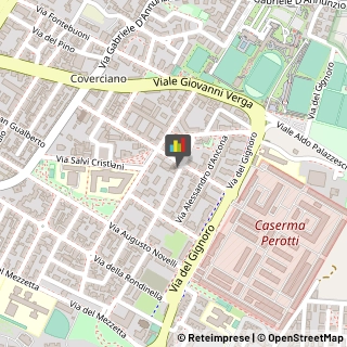 Osteopatia,50135Firenze