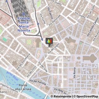 Telefoni e Cellulari,50123Firenze