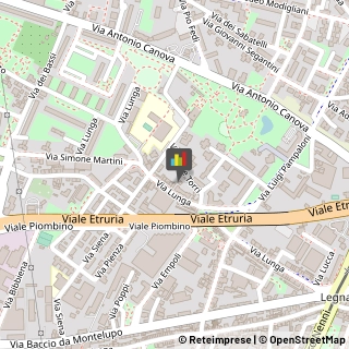 Designers - Studi,50142Firenze